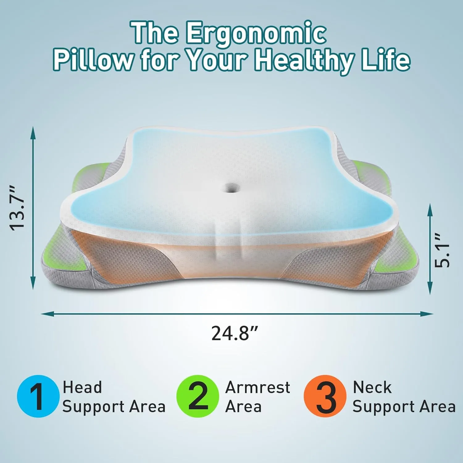 Mokaloo Cervical Neck Pillow - Neck Pillows for Pain Relief, Cooling Ergonomic Pillow for Sleeping, Orthopedic Contour Memory Foam Pillows for Side, Back & Stomach Sleepers (Grey)