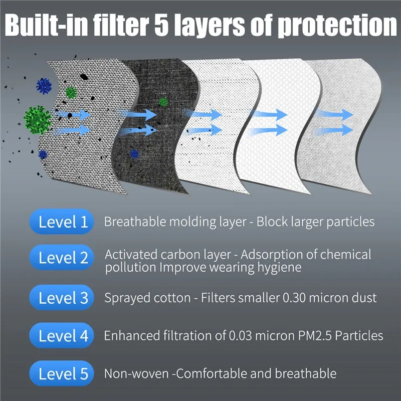 Summer Cycling Headwear Activated Carbon Filter Anti-Pollution Sport Scarf Running Face Cover Protection Accessories